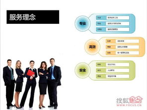 IT專業服務外包 系統集成、綜合布線與信息系統集成服務的全面解析